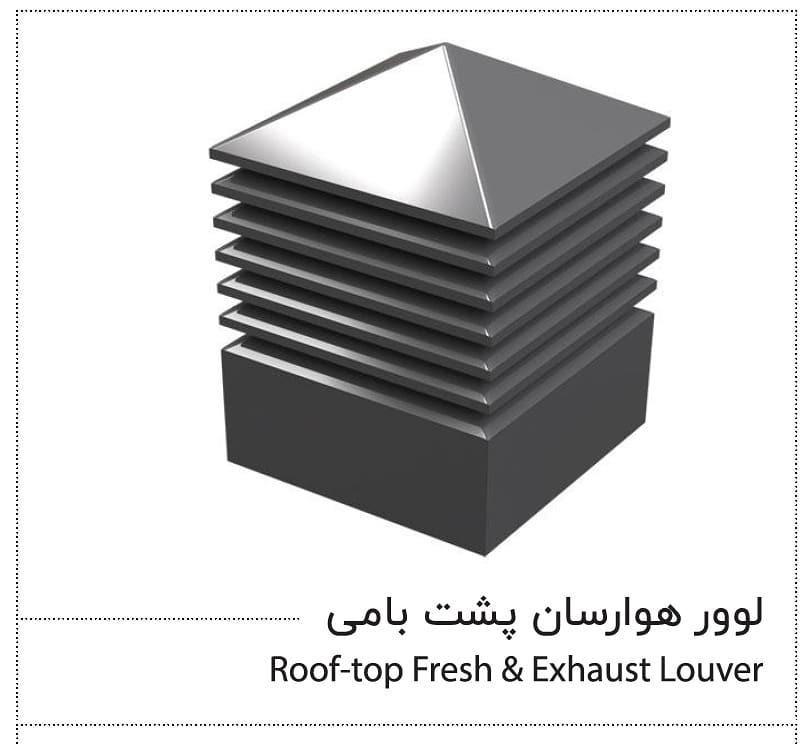 کلاهک کلبه ای  پشت بامی